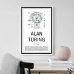 Affiche Alan Turing Inspirante pour votre Décor