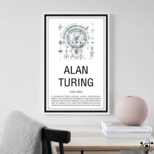 affiche alan turing inspirante pour decoration moderne 13cm x 18cm 863 1