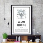 Affiche Alan Turing Inspirante pour Décoration Moderne - Affiche