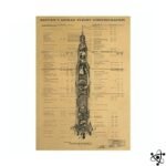 Affiche Décorative Fusée Saturn v
