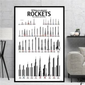 affiche des meilleures fusees de lhistoire 30cm x 42cm 366 1