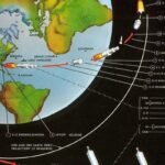 Affiche D’exploration Spatiale Unique en Couleurs Vives