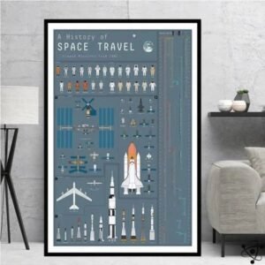 affiche histoire du voyage spatial 30cm x 42cm 148 1
