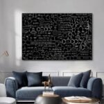 affiche murale des formules moleculaires 458 1