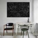 affiche murale des formules moleculaires 972 1