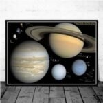 Affiche Planètes du Système Solaire Décorative