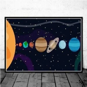 affiche systeme solaire pour chambre denfant 30cm x 42cm 549 1