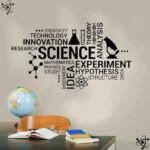 autocollant mural educatif scientifique unique stickers 713 1