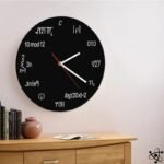 Horloge Murale Originale Arithmétique Créative