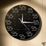 horloge murale originale formules moleculaires alcanes 218 1