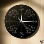 horloge murale originale geometrique pour professeurs de mathematiques 469 1