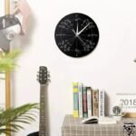 horloge murale originale geometrique pour professeurs de mathematiques 613 1