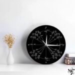 horloge murale originale geometrique pour professeurs de mathematiques 644 1