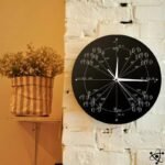 Horloge Murale Originale Degrés Géométrie éducative