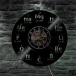 horloge murale originale tableau periodique 814 1