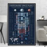 plan spatial mondial art mural original 30cm x 42cm affiche 642 1