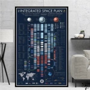 plan spatial mondial art mural original 30cm x 42cm affiche 642 1