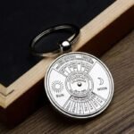 Porte-clés Calendrier Perpétuel Pratique et élégant