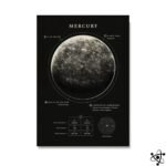 poster astronomique mercure du systeme solaire 30cm x 42cm affiche 618 1