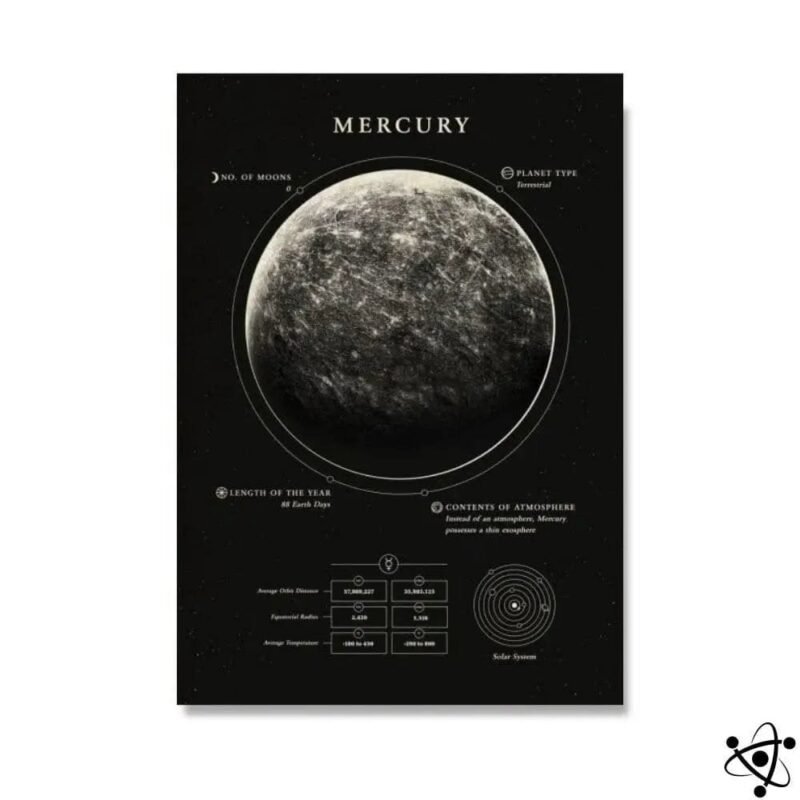 poster astronomique mercure du systeme solaire 30cm x 42cm affiche 618 1