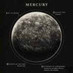 Poster Astronomique Mercure du Système Solaire - Affiche