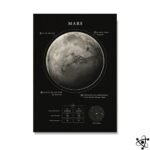 poster mars decoratif pour interieur 30cm x 42cm affiche 945 1