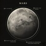 poster mars decoratif pour interieur affiche 750 1
