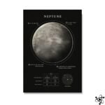 poster neptune systeme solaire decoratif educatif 30cm x 42cm affiche 802 1