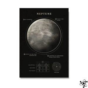 poster neptune systeme solaire decoratif educatif 30cm x 42cm affiche 802 1