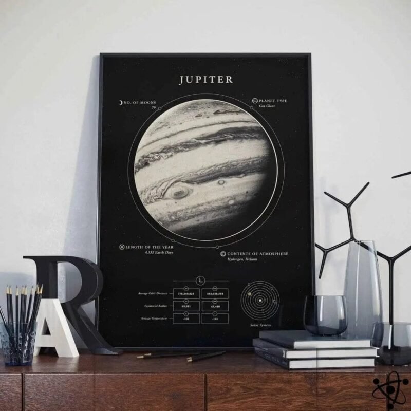 poster planete jupiter decoration murale unique 30cm x 42cm affiche 748 1