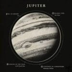 Poster Planète Jupiter Décoration Murale Unique - Affiche