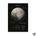 Poster Pluton Planète Naine Décor Système Solaire Unique