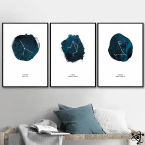 Poster Signes du Zodiaque pour votre Signe Astrologique Unique