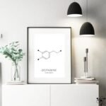poster structure moleculaire du bonheur 10cm x 15cm dopamine affiche 596 1