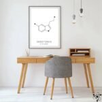 poster structure moleculaire du bonheur 10cm x 15cm serotonine 421 1