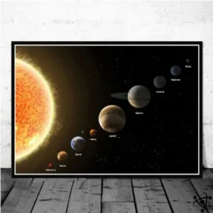 Poster Système Solaire pour Décor Astronomique 2 Poster planètes du Système solaire Déco Science