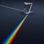 Prisme Optique Triangulaire en Verre K9