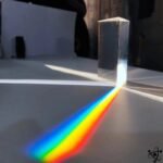 Prisme Optique Triangulaire Haute Qualité