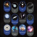 Projecteur Galaxie Disques pour Spectacle Cosmique