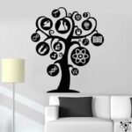 stickers arbre scientifique creatifs et personnalisables 408 1