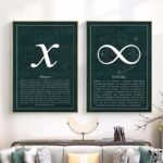 tableaux symboles mathematiques infini et x affiche 936 1